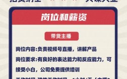rfs天线招聘,要求技能与薪资待遇如何?