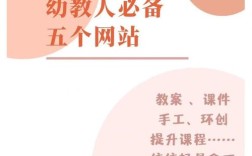 幼儿园网站建设该从何入手？