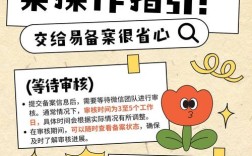 LCP备案号如何获取？