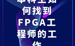 FPGA团队招什么样的人才？