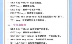 Redis远程命令如何安全执行？