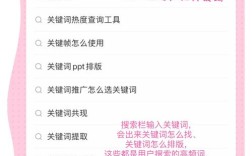 页面关键词该如何布局？