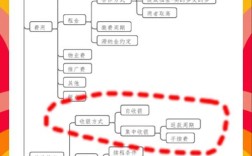 如何建立一个网站收款，建网站收款，如何选对支付方式？