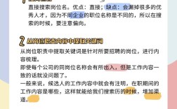 智联招聘投简历，关键步骤和注意事项有哪些？