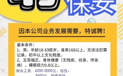Ontrade招聘，具体岗位和要求是什么？