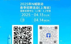 Square Panda招聘，什么岗位？要求多少？