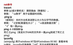 Hadoop管理命令有哪些常用操作?