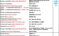 华为S2700配置命令有哪些？