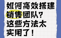 微信营销团队搭建，微信营销团队如何高效搭建？