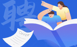 GIF设计师招聘，需掌握哪些核心技能？