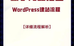 网站搭建上传，网站搭建上传时，如何快速稳定且不卡顿？