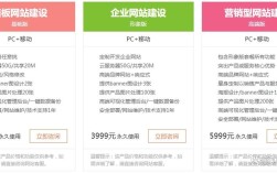 搭建网站一般要多少钱