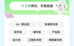 OPPO招聘方案有何亮点？