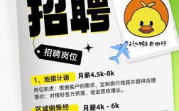 达摩旅游招聘，达摩旅游招聘，具体岗位和要求是什么？
