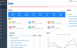 上海培训APP网站建设，如何高效落地？