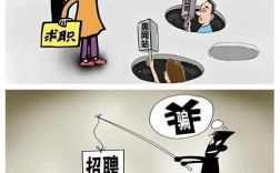 内部招聘利弊如何权衡？