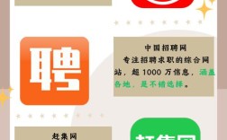 七招聘是什么网站，七招聘是什么网站？