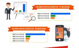山东网站搭建推广，山东网站搭建推广，如何高效获客？