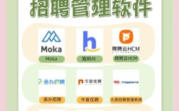 软件测试招聘，哪些能力最受企业青睐？