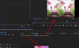 pr2020如何使用方正中文字体