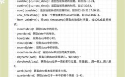 MySQL binlog命令有哪些核心操作?