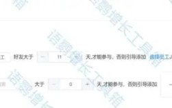 搭建网站引流，如何搭建网站精准引流获客？