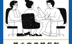 如何防公司被复制？核心壁垒在哪？