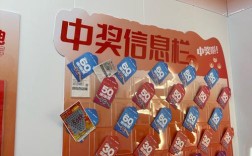 如何制作彩票样本空间，彩票样本空间如何制作？