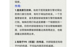 怎样搭建网站内链
