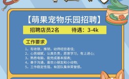 口袋猫招聘，招什么岗位？