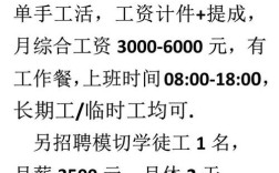 大盒子招聘，大盒子招聘什么岗位？要求多少薪资？