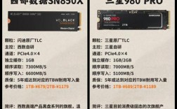 西部数码网站解析如何高效精准？