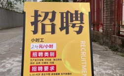 大谷打工网最新招聘有哪些岗位？