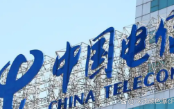 思科IBM招聘，岗位要求与薪资待遇如何？