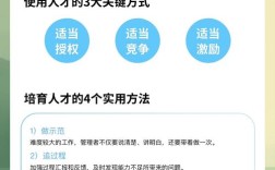 设计师团队如何高效提效？