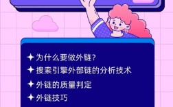 站外SEO怎么做才有效？