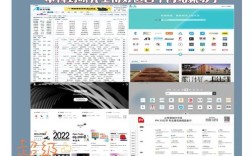 品牌网站建设，如何选才对？