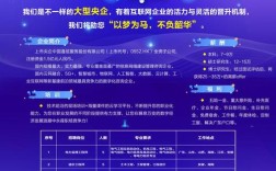 QSkyABC招聘信息，QSkyABC招聘哪些岗位？要求薪资如何？