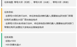 s3cmd命令常用参数有哪些？