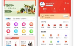 小程序电商购物平台搭建