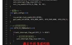 零基础不懂代码，如何快速搭建自己的网站？