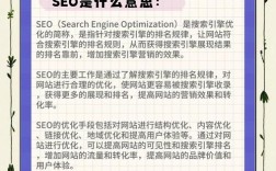 原创开头结尾如何写，SEO效果才好？