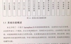 jsp招聘论文，JSP招聘系统如何实现高效与安全？
