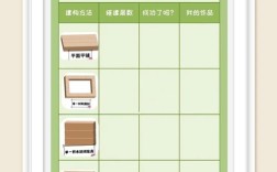 搭建表格需要哪些，搭建表格需哪些关键步骤或工具？