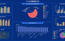 数据收集招聘，核心能力与匹配点是什么？