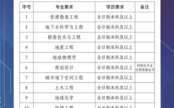 clenet测试招聘是什么？