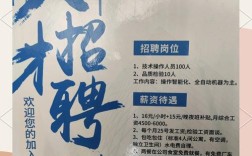京东net招聘是什么？
