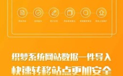 织梦如何调用父级栏目？