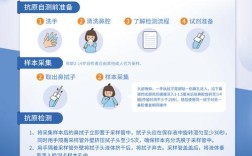 检测站宣传图片怎么做才吸睛？