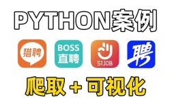 国外爬虫招聘，国外爬虫招聘，薪资待遇如何？